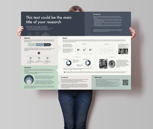 Scientific poster template for PowerPoint | A0 landscape