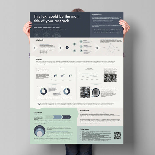 Scientific poster template | A0 portrait PowerPoint file